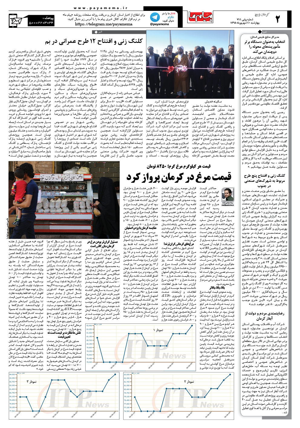صفحه کرمان ویج شماره 711 روزنامه پیام ما
