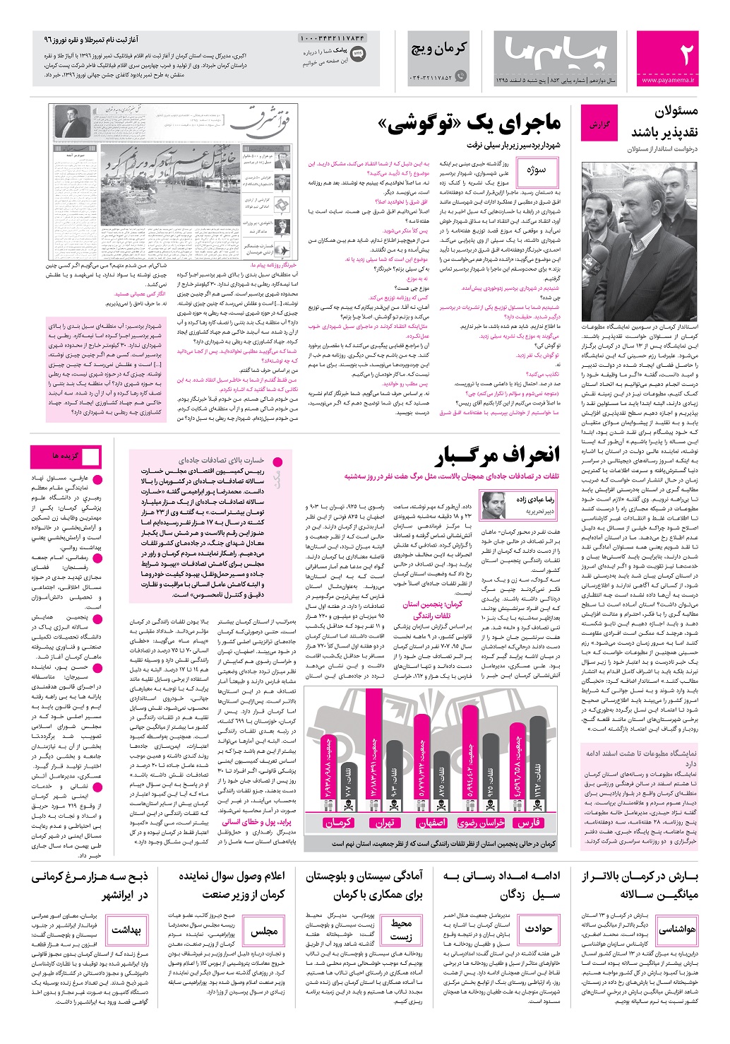 صفحه کرمان ویچ شماره 853 روزنامه پیام ما