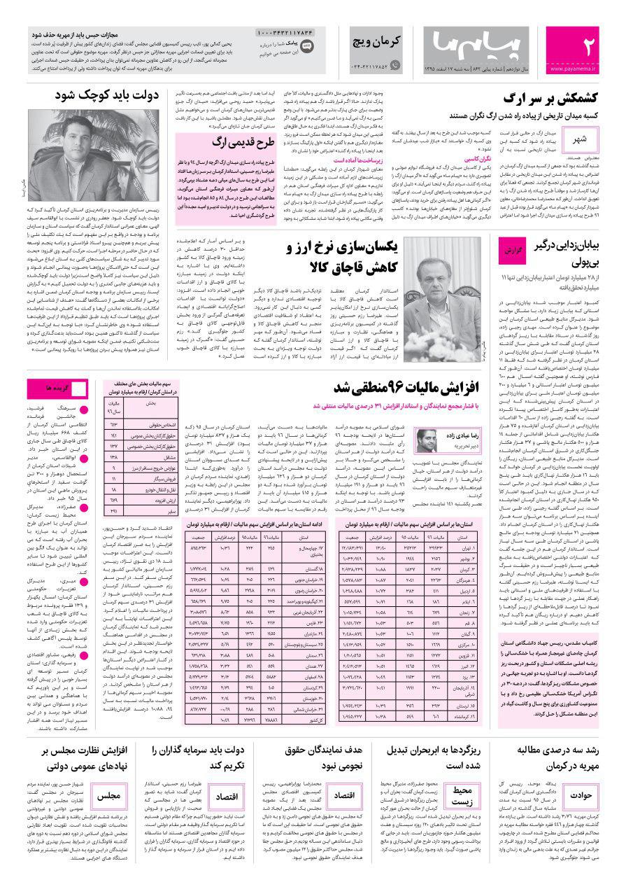 صفحه کرمان ویچ شماره 862 روزنامه پیام ما