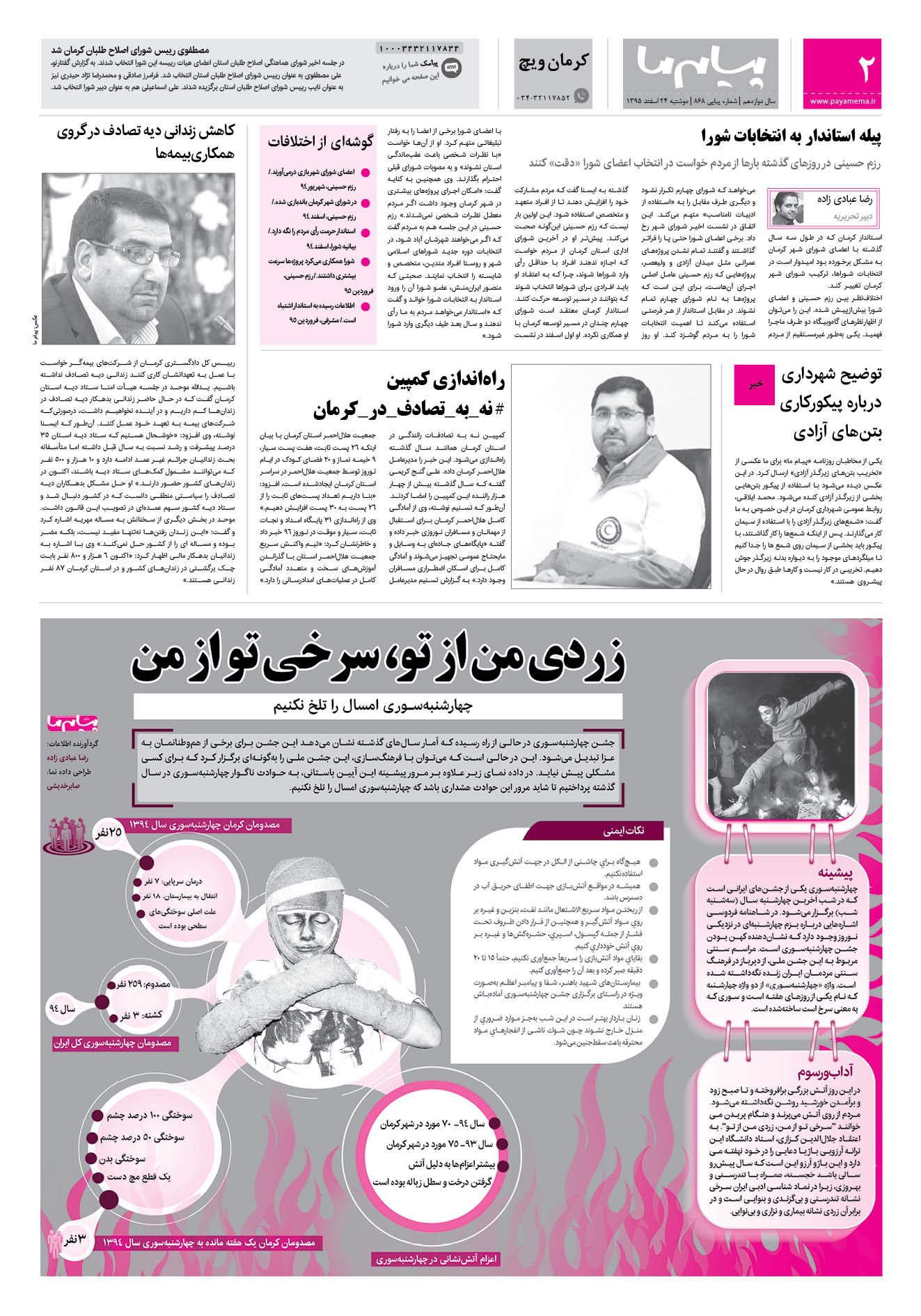 صفحه کرمان ویچ شماره 868 روزنامه پیام ما