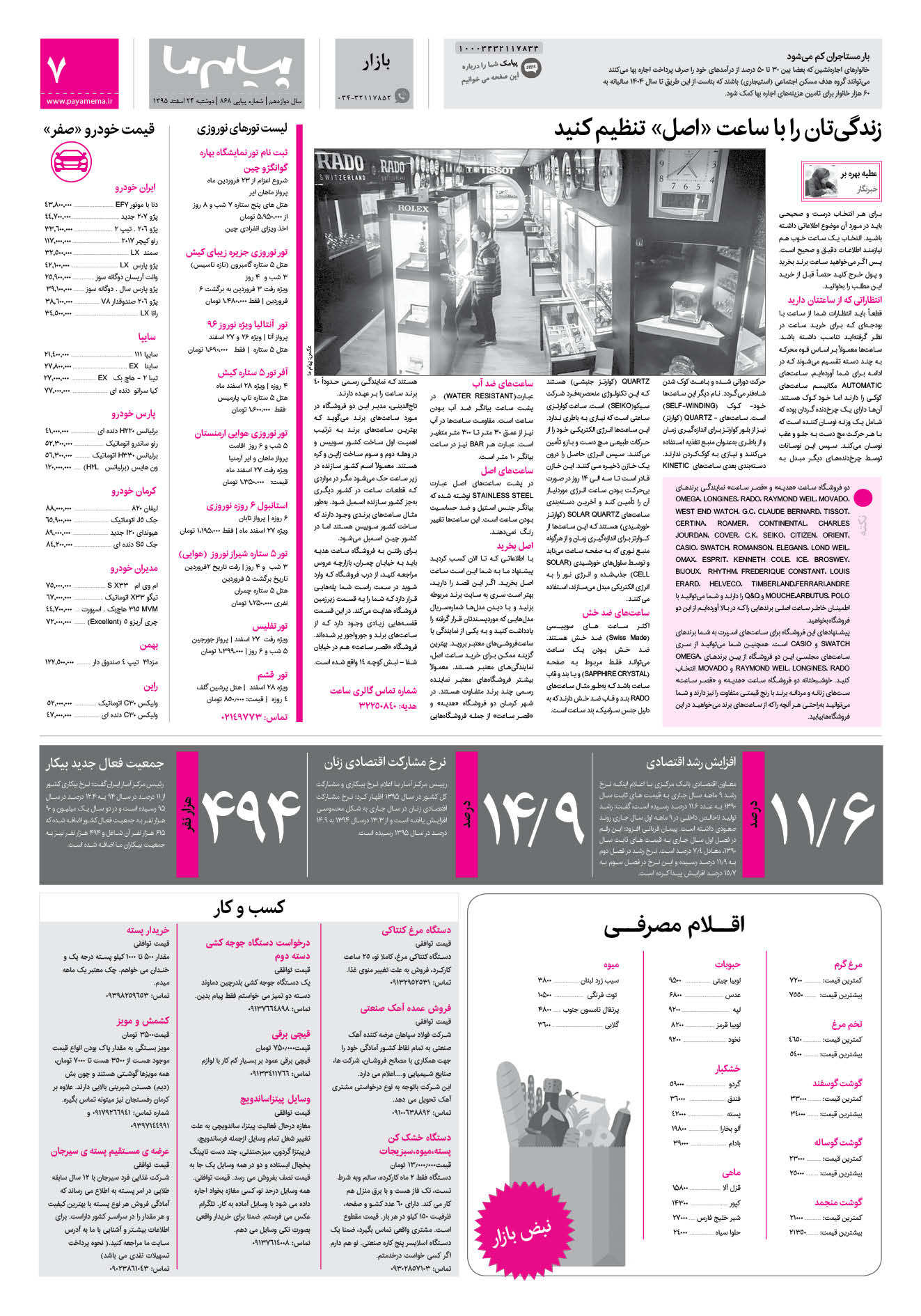 صفحه بازار شماره 868 روزنامه پیام ما