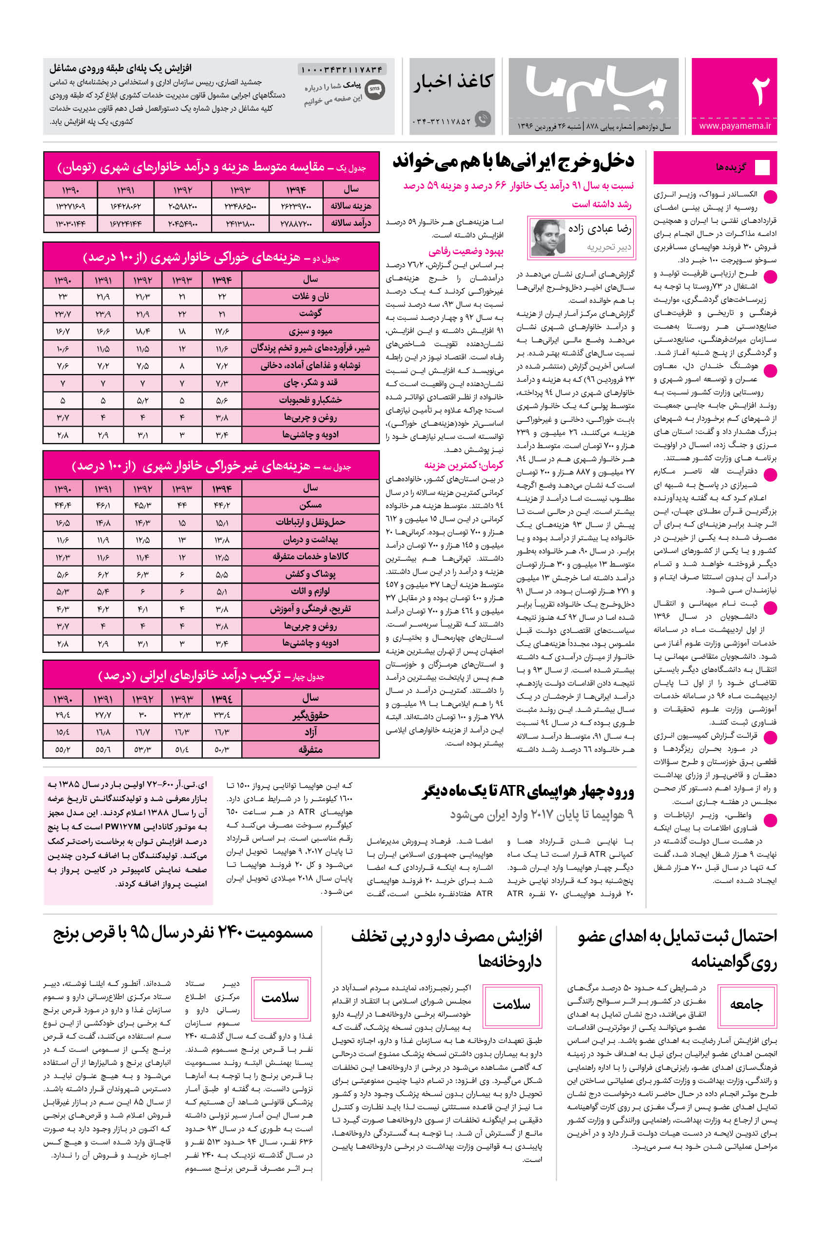 صفحه کاغذ اخبار شماره 878 روزنامه پیام ما