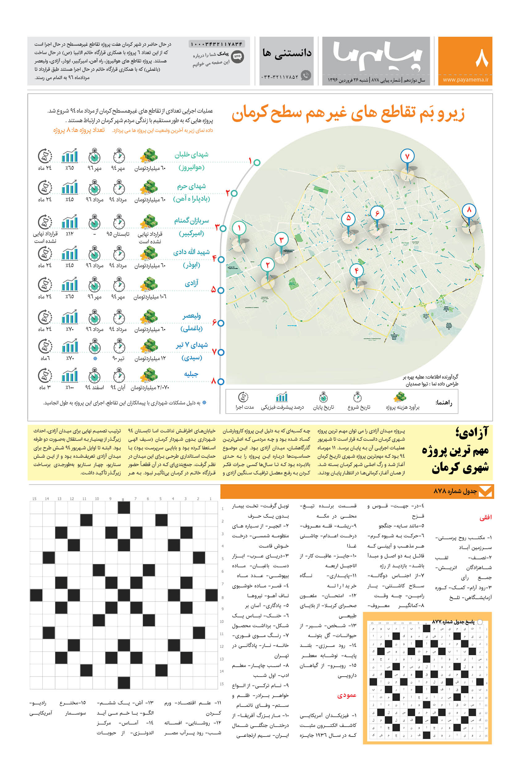 صفحه دانستنی ها شماره 878 روزنامه پیام ما