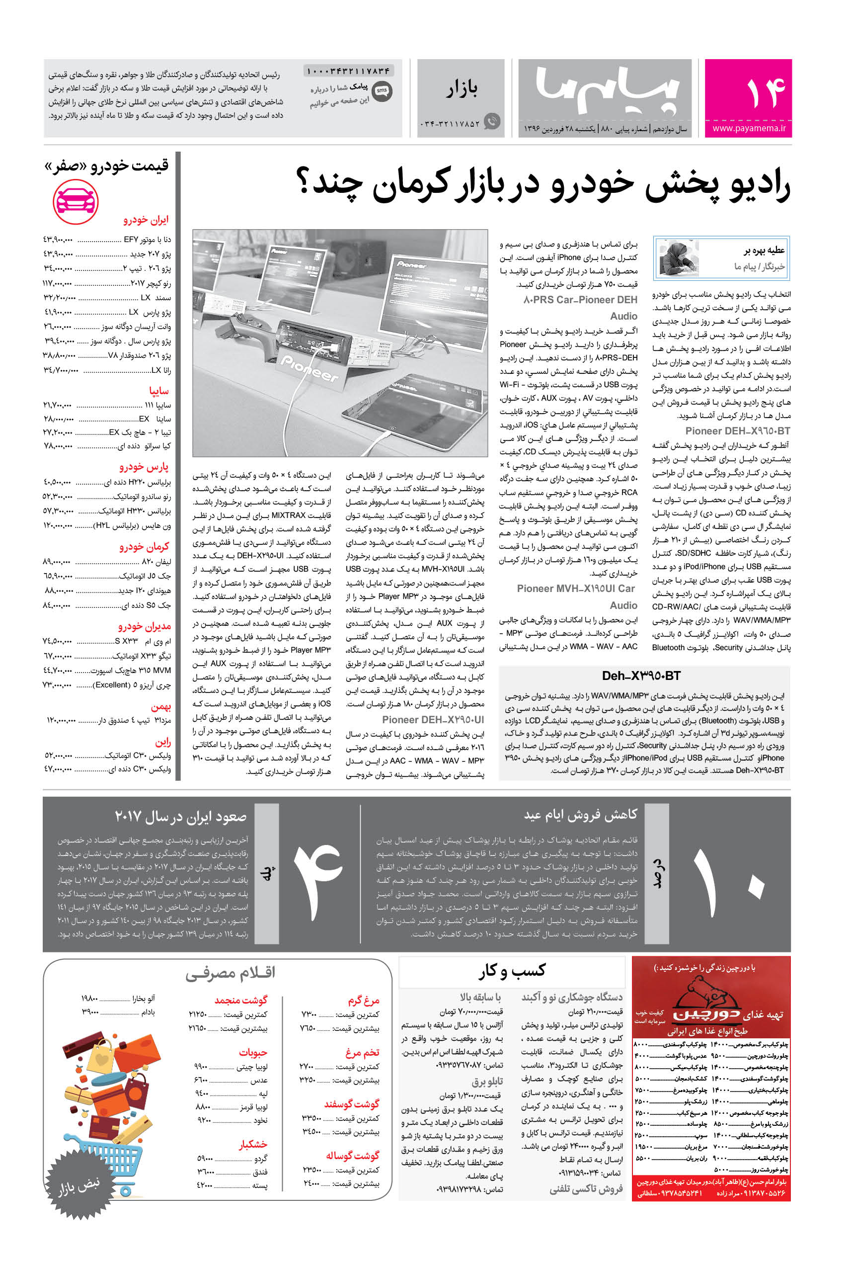 صفحه بازار شماره 880 روزنامه پیام ما