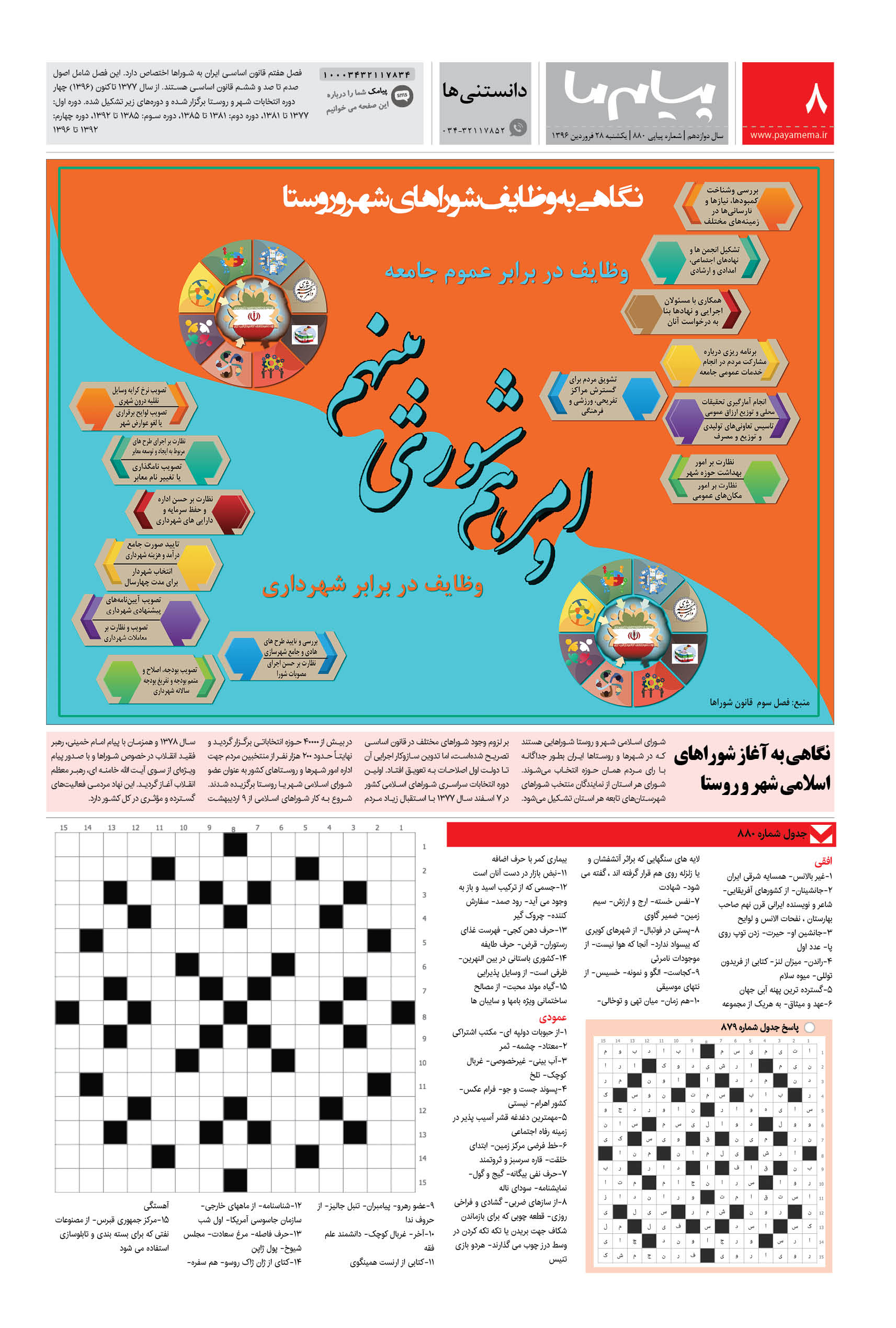 صفحه دانستنی ها شماره 880 روزنامه پیام ما