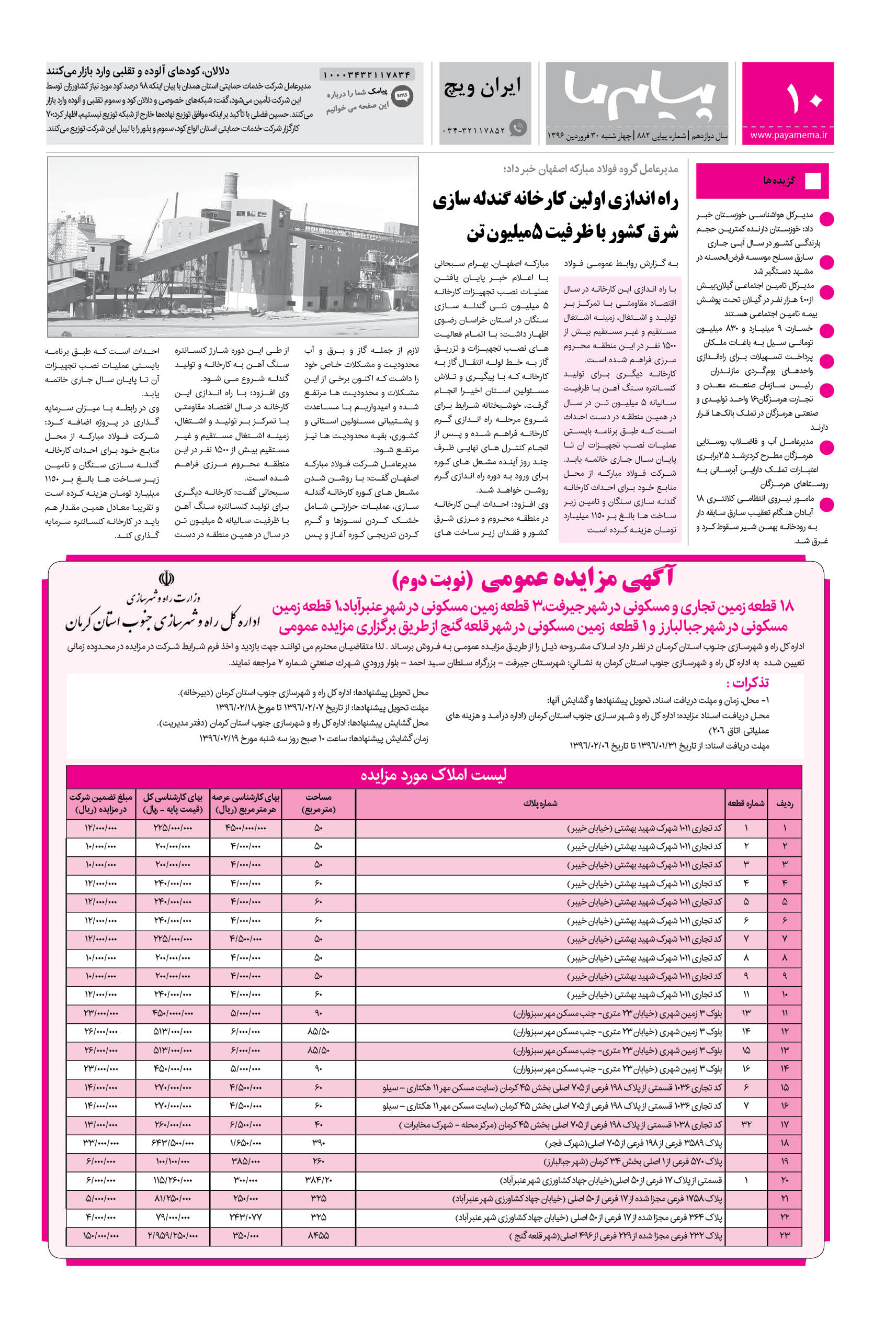 صفحه ایران ویچ شماره 882 روزنامه پیام ما