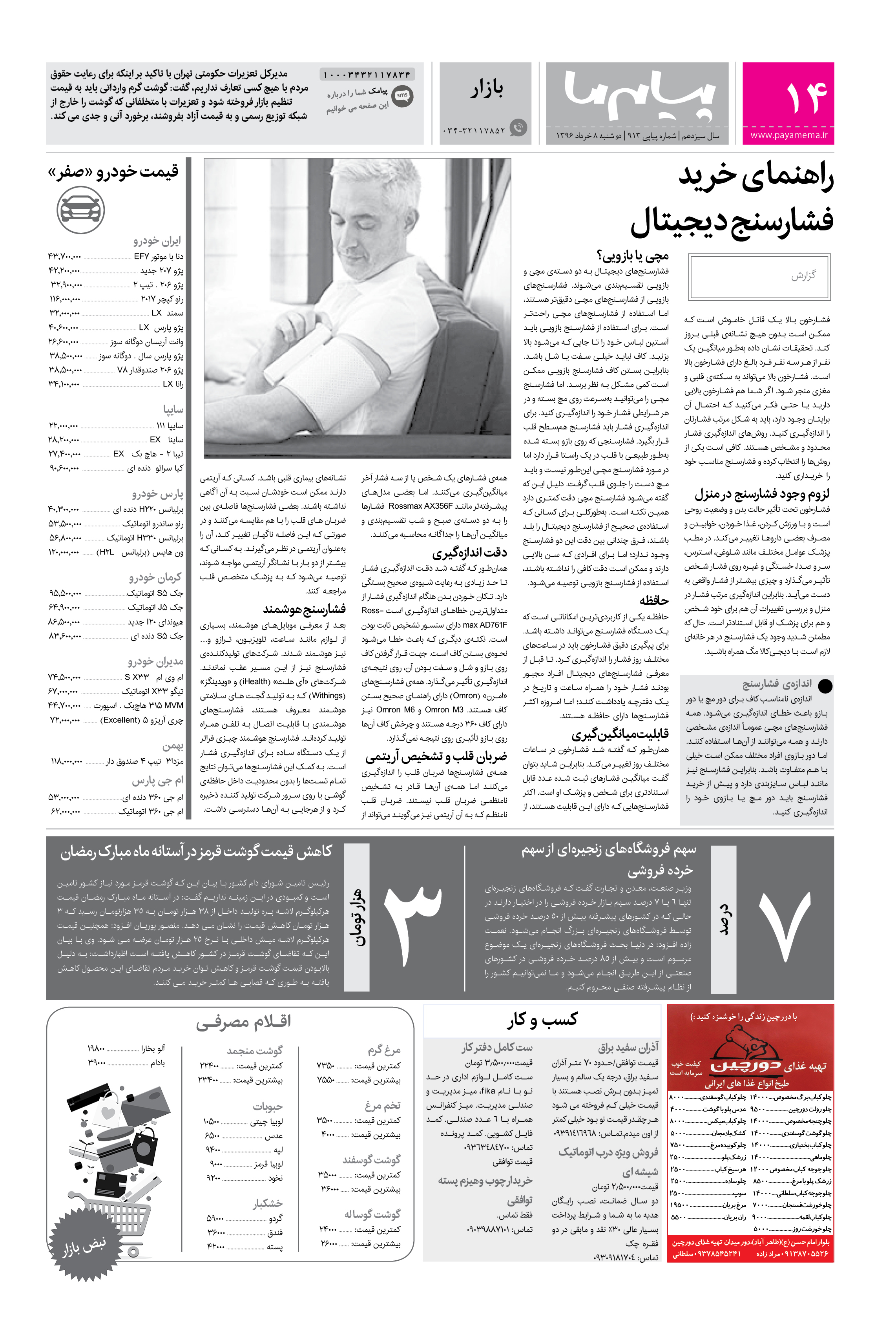 صفحه بازار شماره 913 روزنامه پیام ما