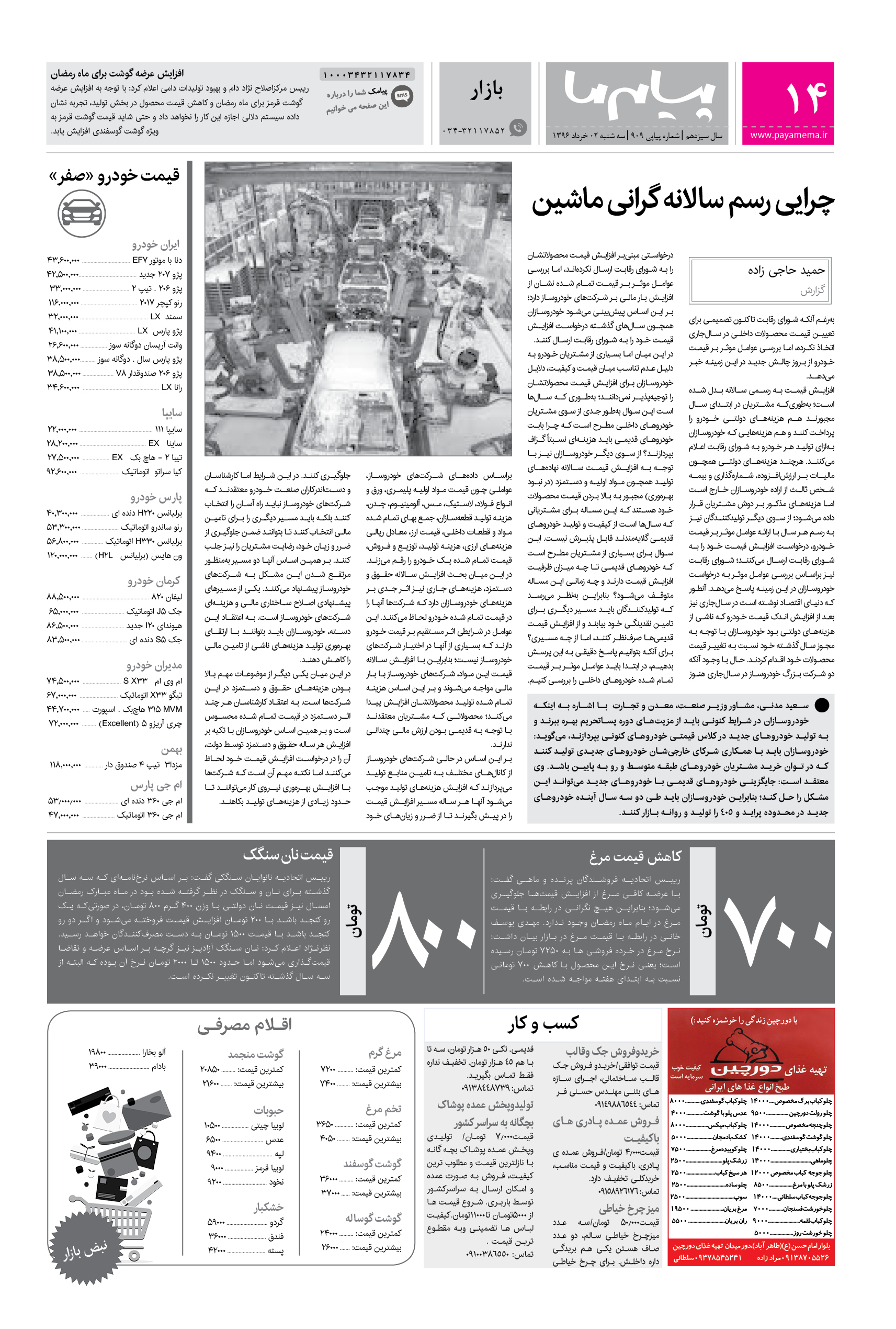 صفحه بازار شماره 909 روزنامه پیام ما