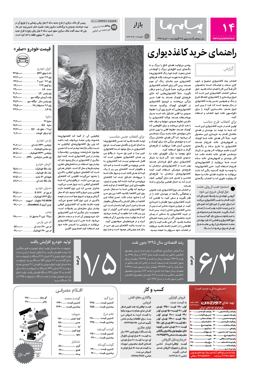 صفحه بازار شماره 915 روزنامه پیام ما