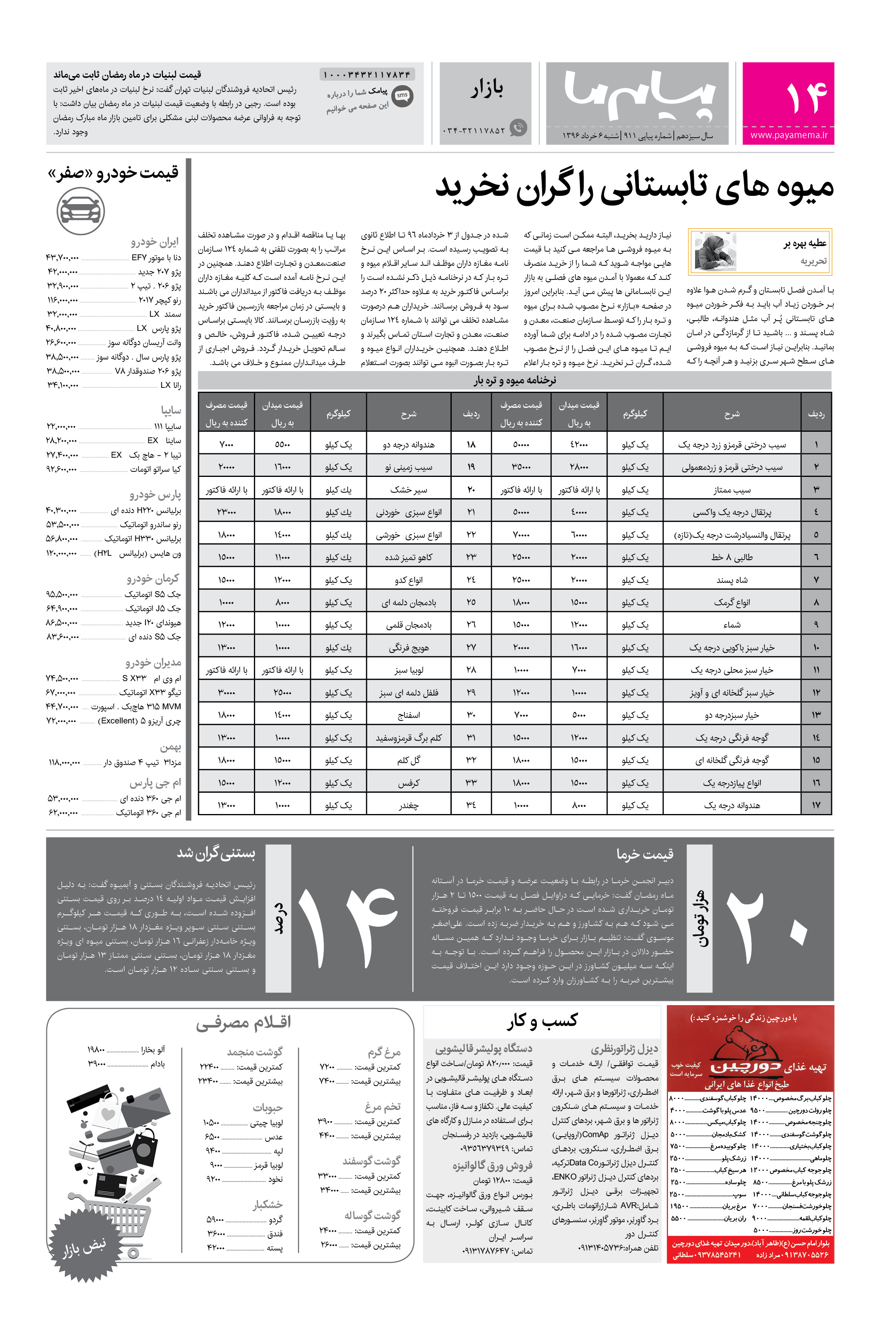 صفحه بازار شماره 911 روزنامه پیام ما