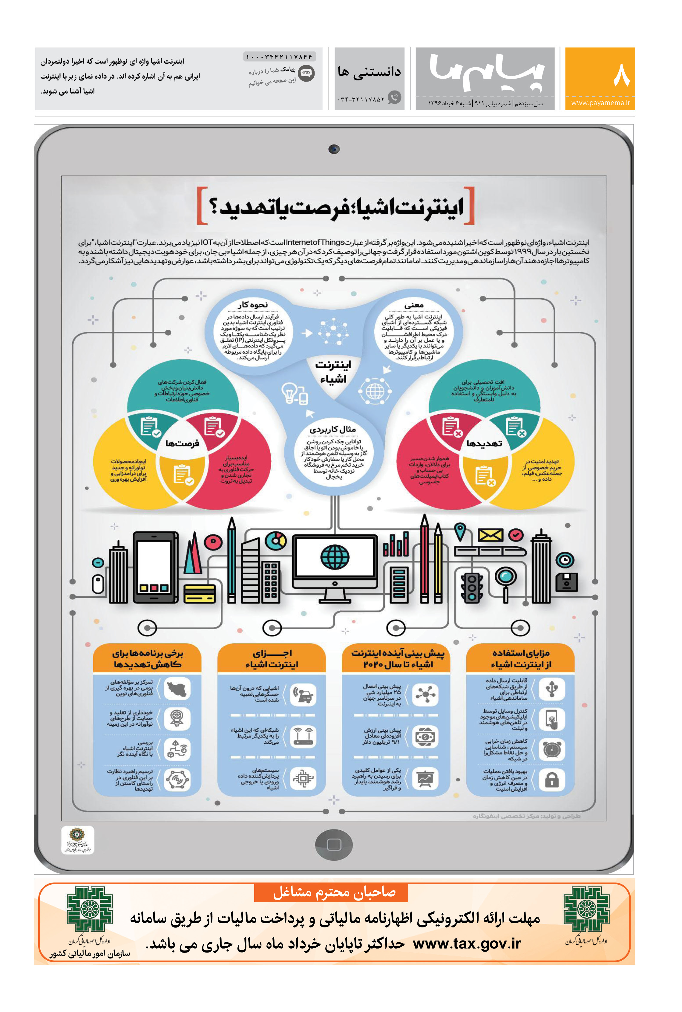 صفحه دانستنی ها شماره 911 روزنامه پیام ما