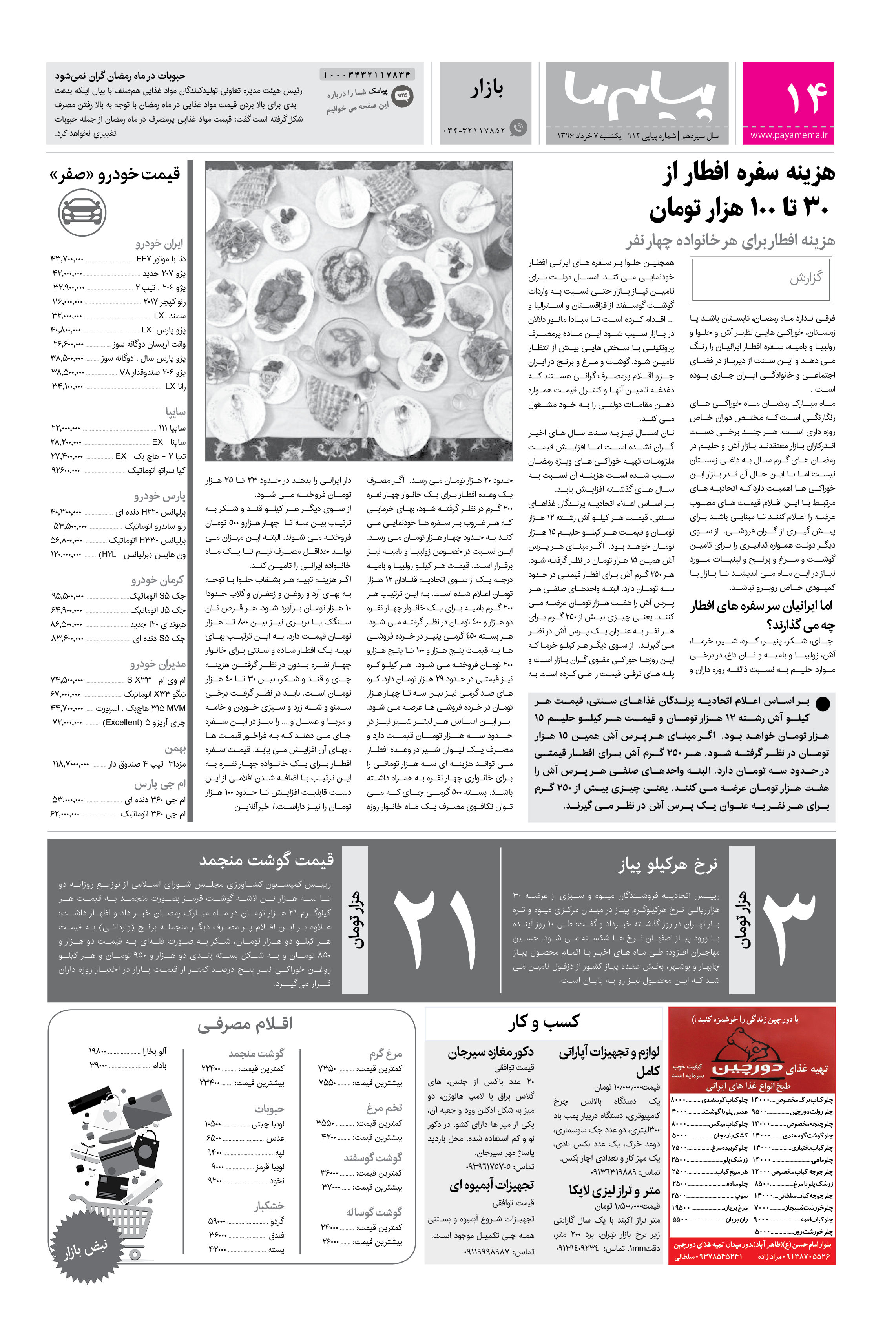 صفحه بازار شماره 912 روزنامه پیام ما