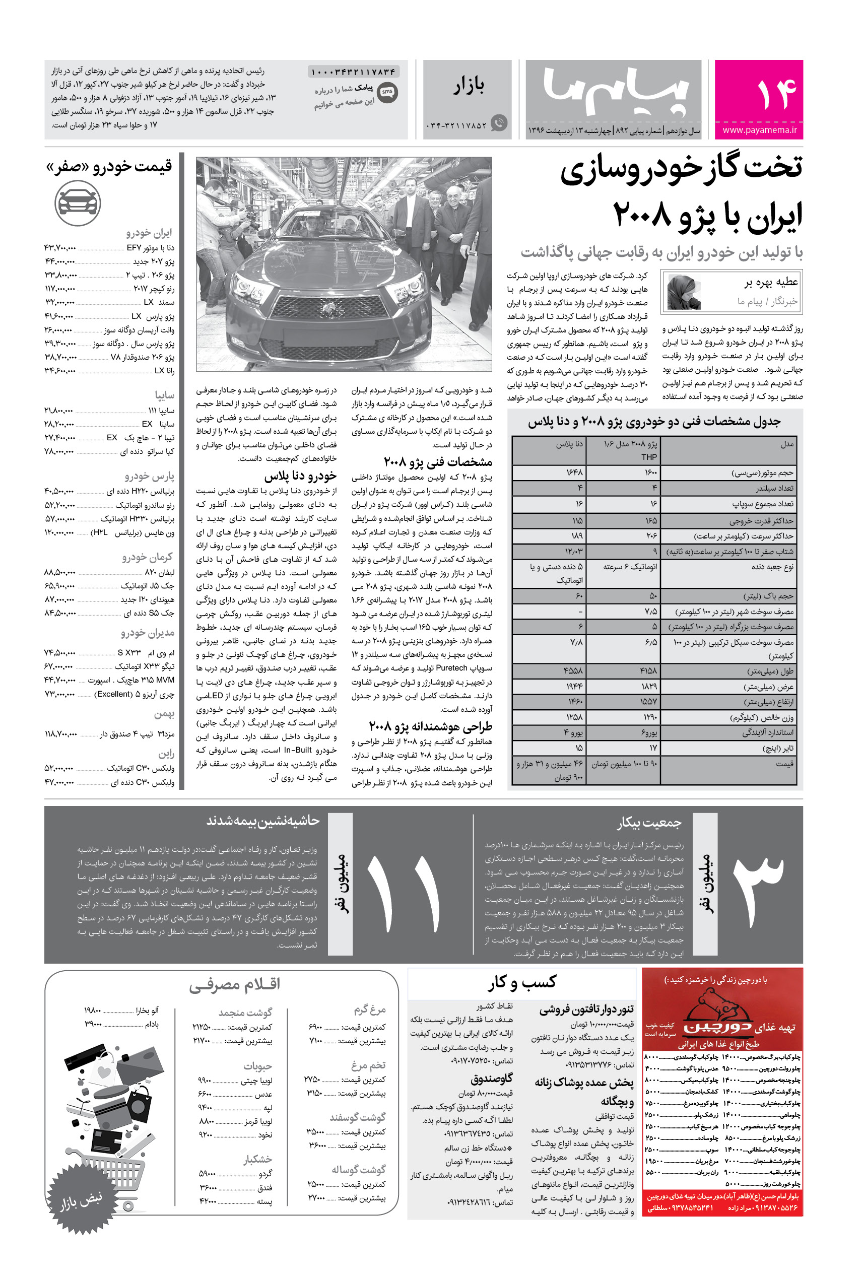 صفحه بازار شماره 892 روزنامه پیام ما