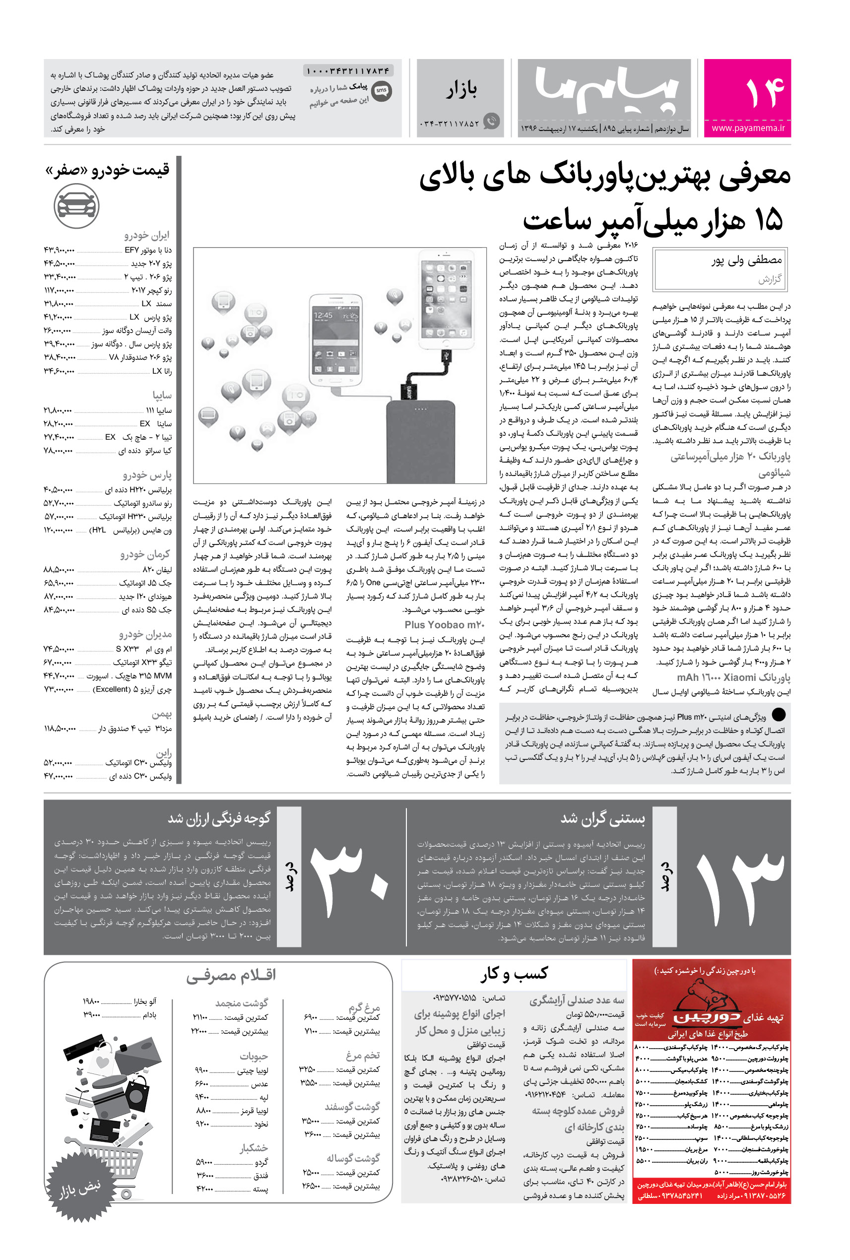 صفحه بازار شماره 895 روزنامه پیام ما
