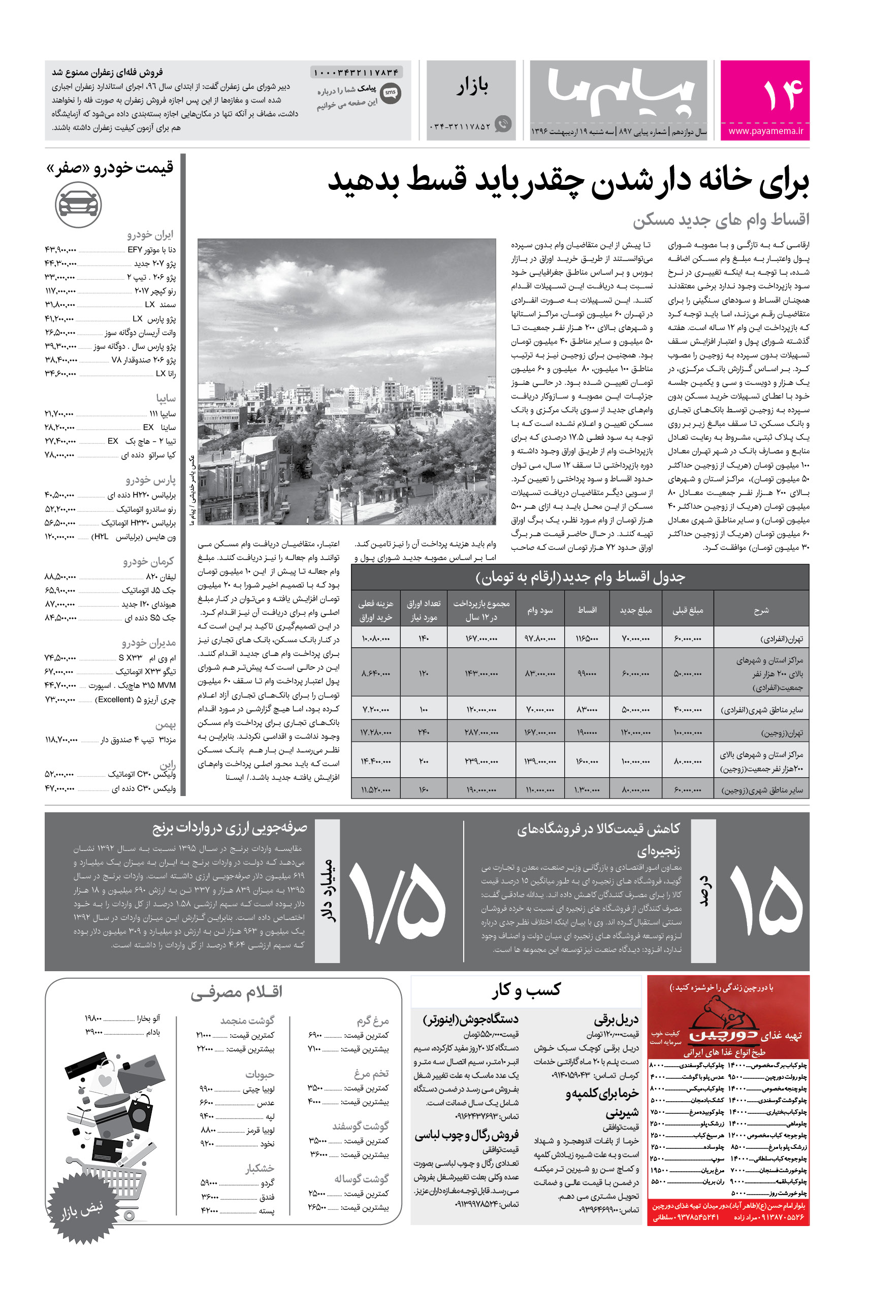 صفحه بازار شماره 897 روزنامه پیام ما