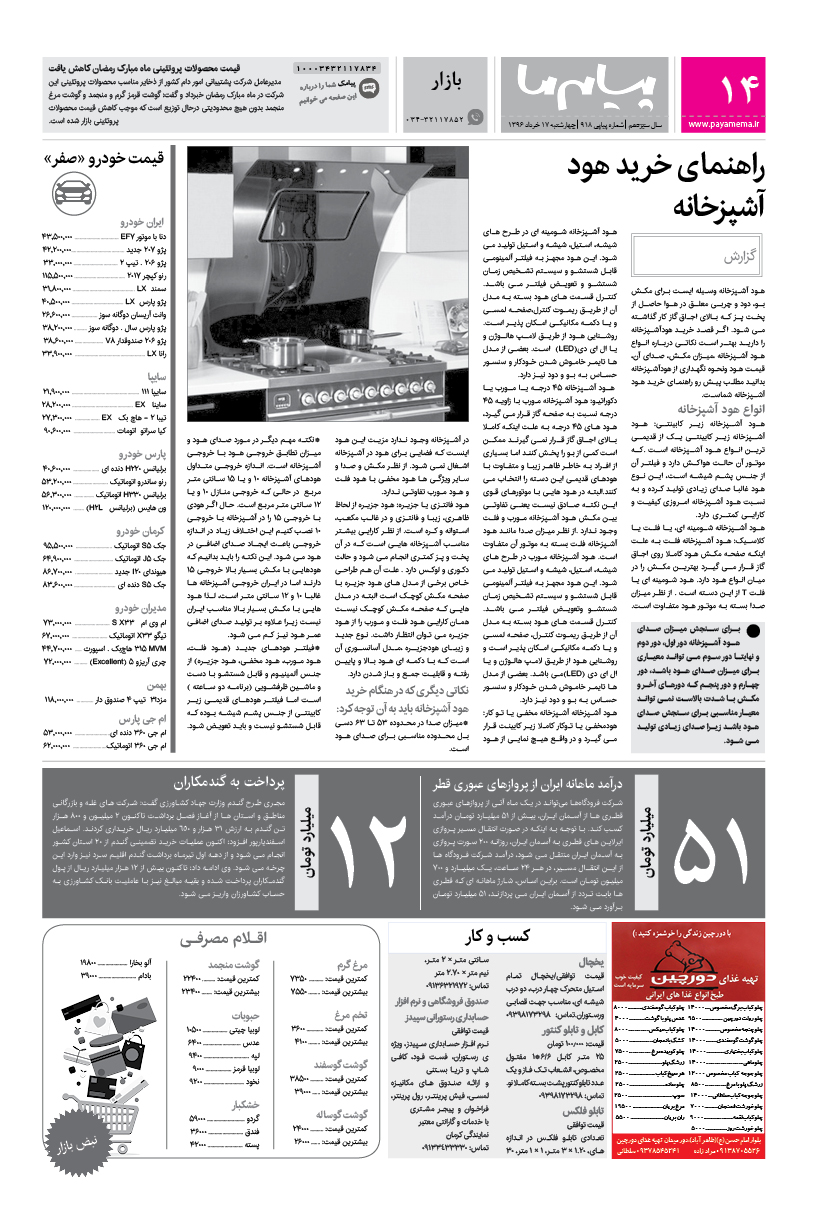 صفحه بازار شماره 918 روزنامه پیام ما