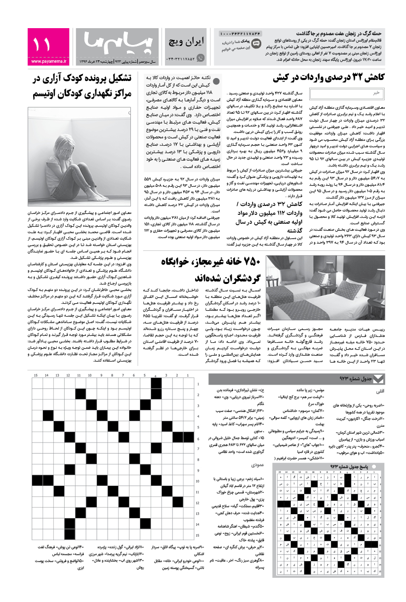 صفحه ایران ویچ شماره 923 روزنامه پیام ما