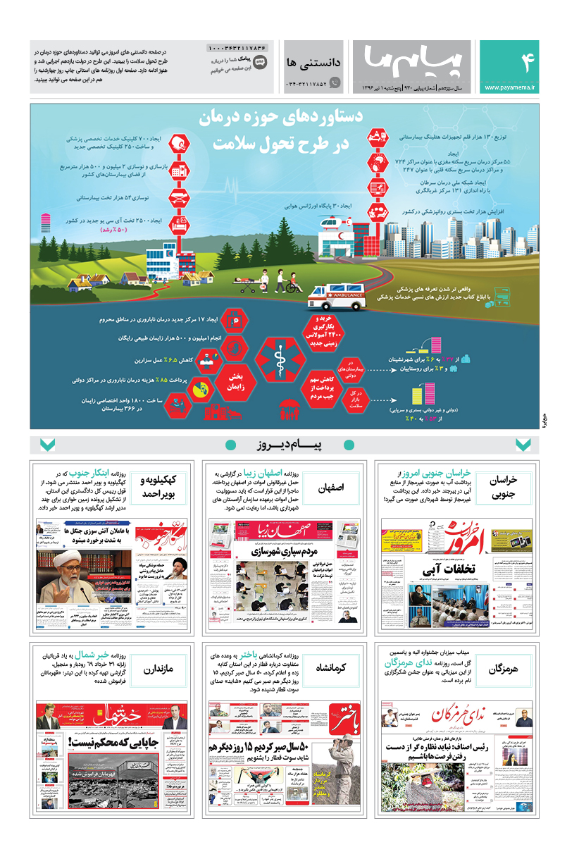 صفحه دانستنی ها شماره 930 روزنامه پیام ما