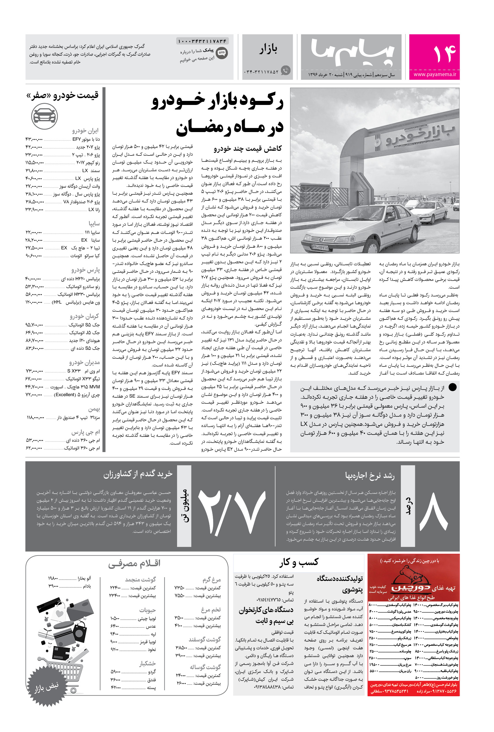 صفحه بازار شماره 919 روزنامه پیام ما