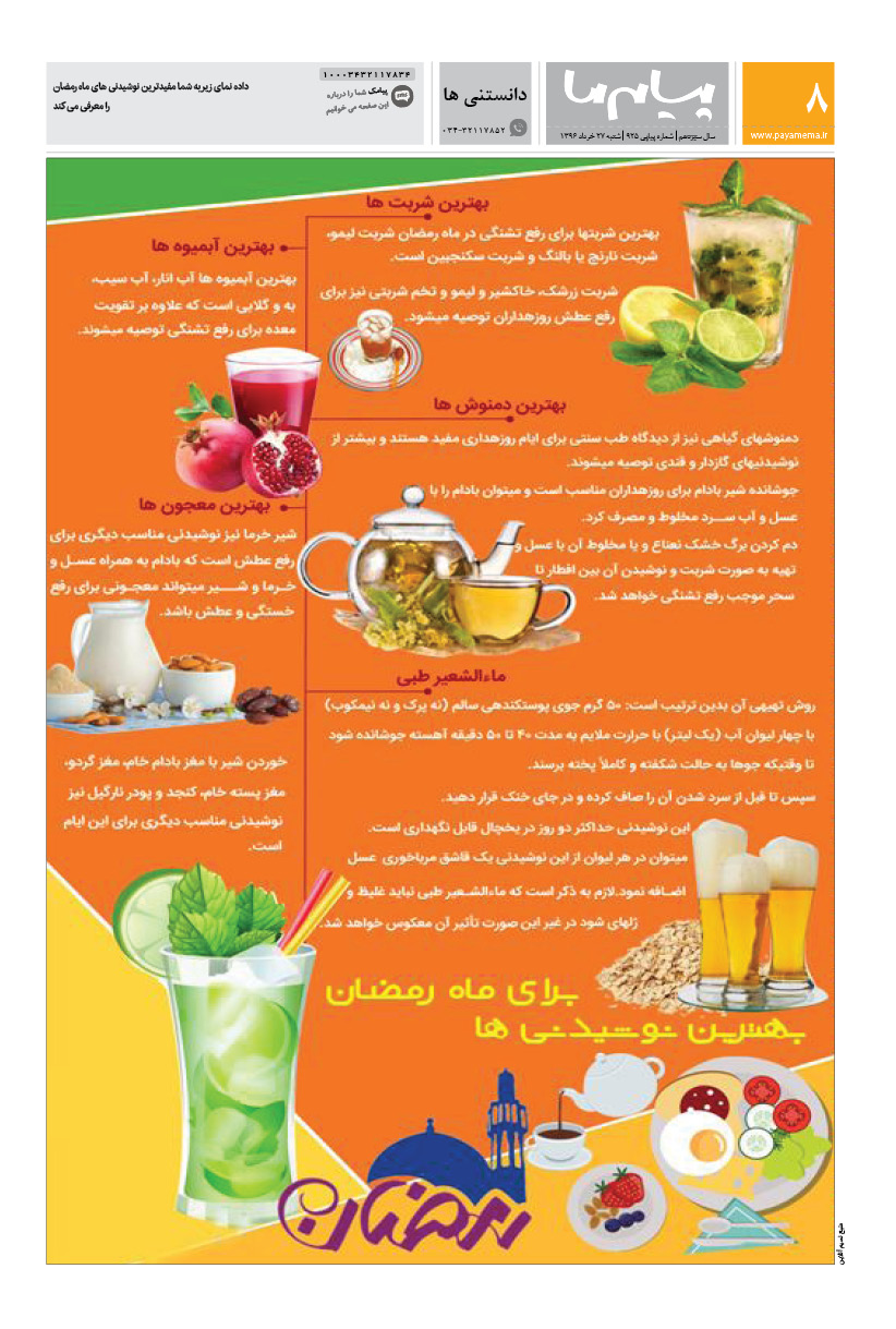 صفحه دانستنی ها شماره 925 روزنامه پیام ما