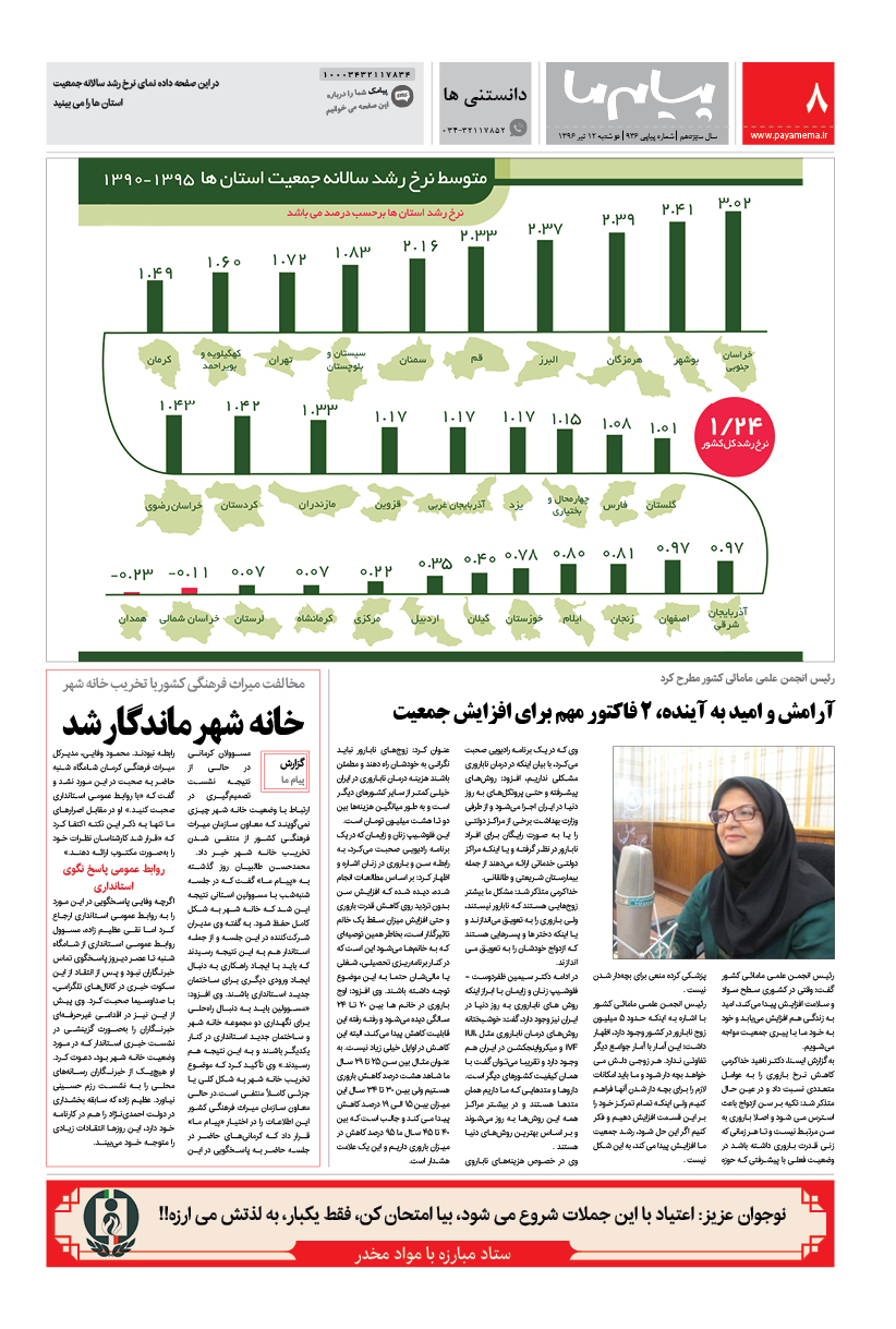 صفحه دانستنی ها شماره 936 روزنامه پیام ما