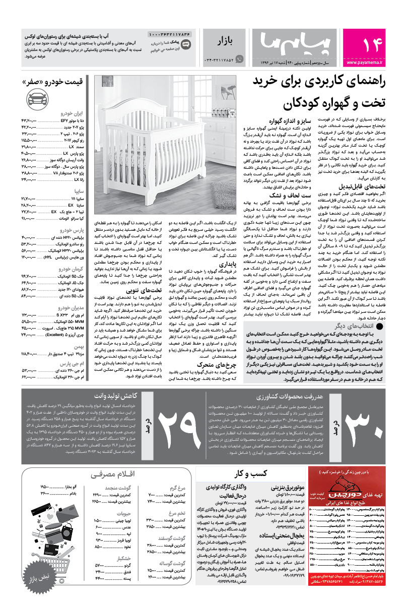 صفحه بازار شماره 940 روزنامه پیام ما