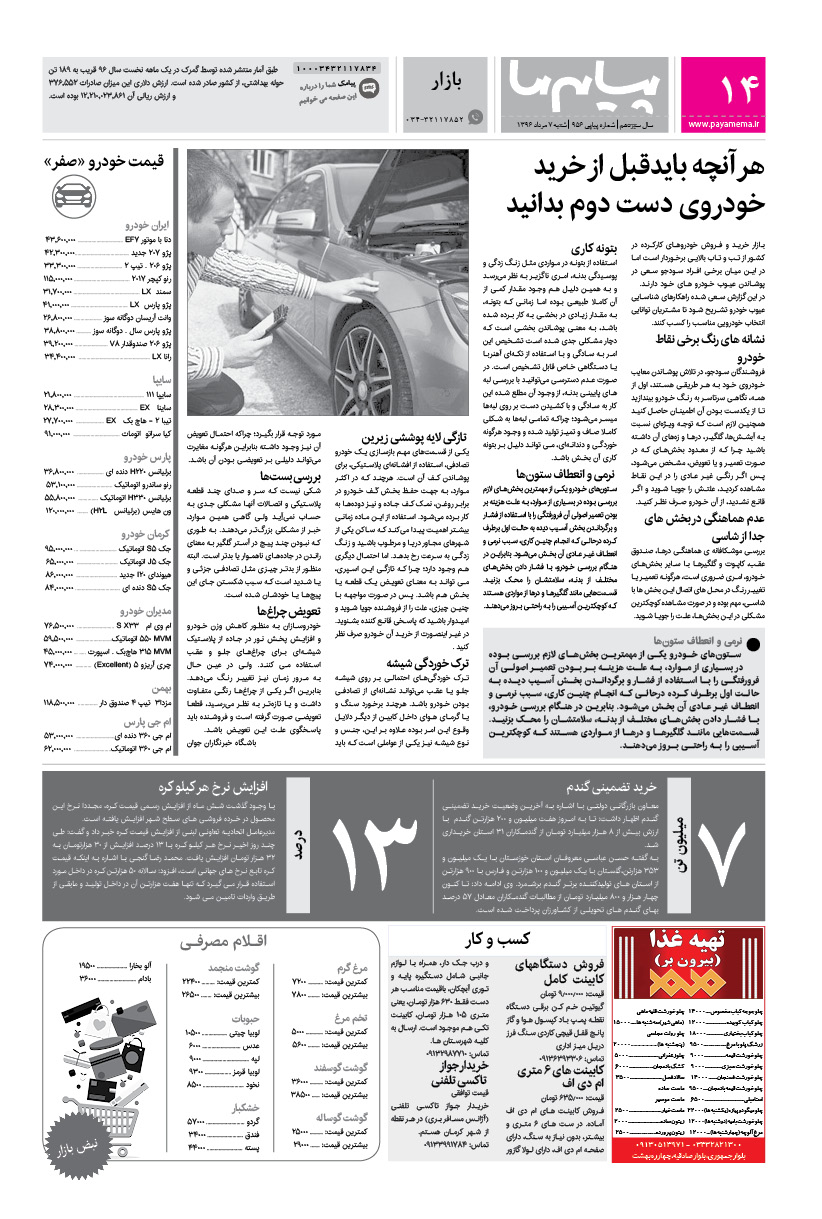 صفحه بازار شماره 956 روزنامه پیام ما