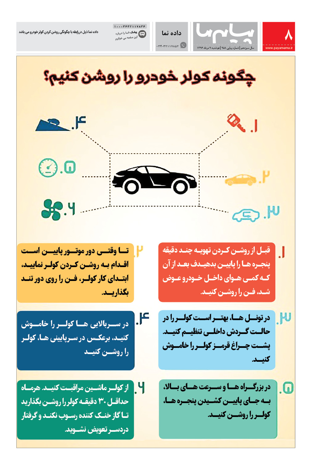 صفحه داده نما شماره 958 روزنامه پیام ما