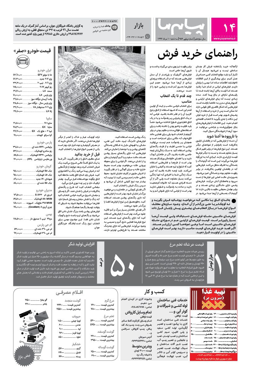 صفحه بازار شماره 959 روزنامه پیام ما