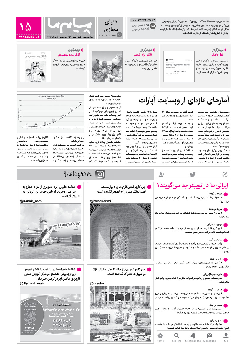 صفحه دنیای مجازی شماره 959 روزنامه پیام ما