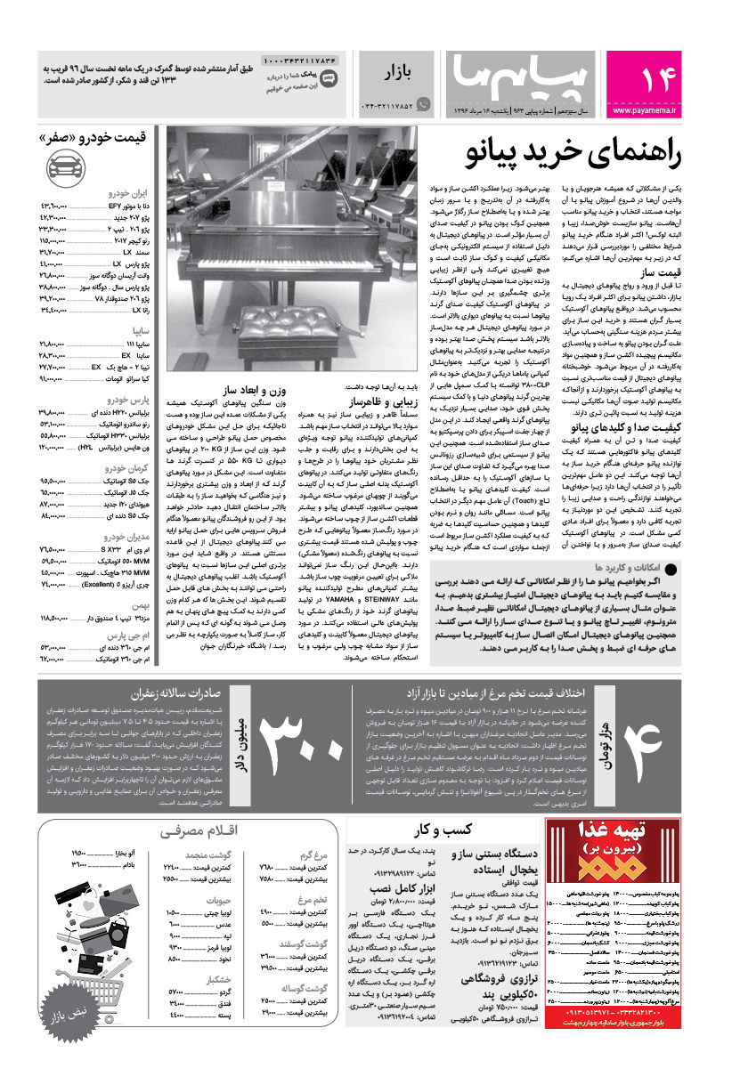 صفحه بازار شماره 963 روزنامه پیام ما