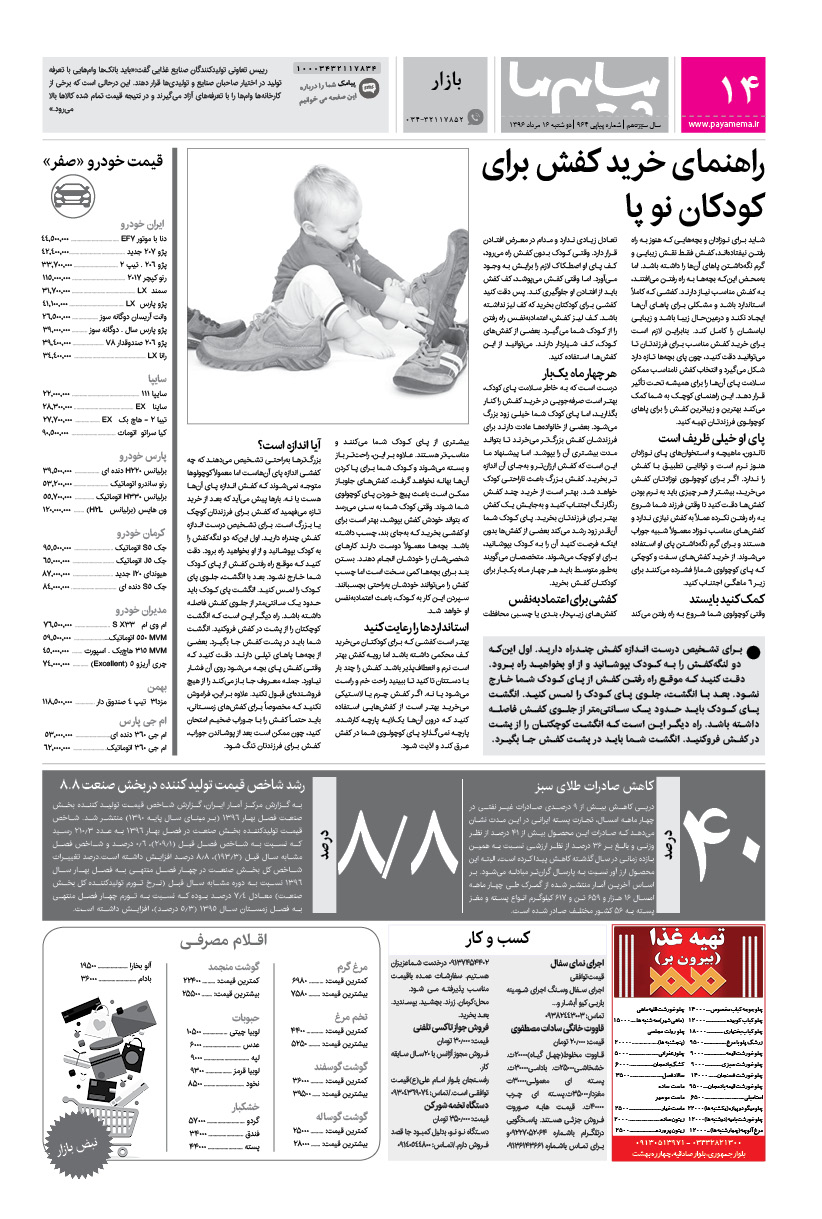 صفحه بازار شماره 964 روزنامه پیام ما