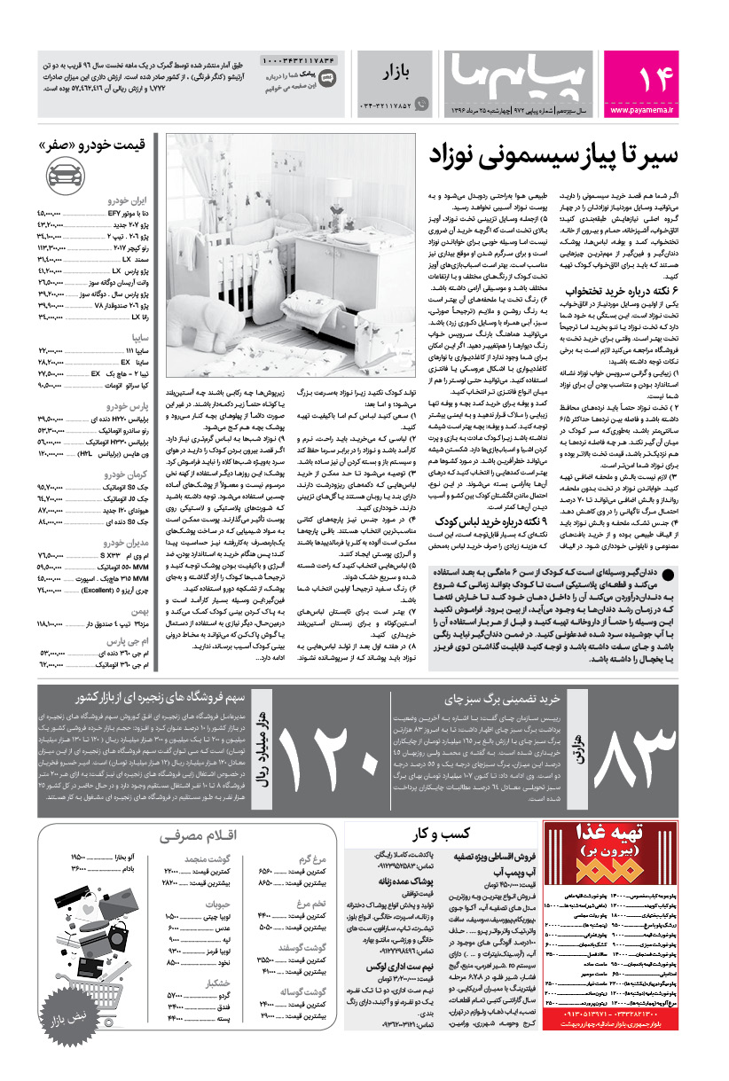 صفحه بازار شماره 972 روزنامه پیام ما