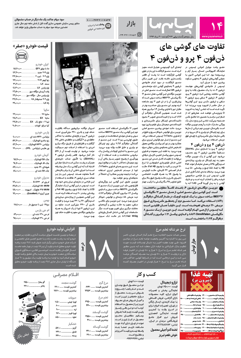 صفحه بازار شماره 976 روزنامه پیام ما