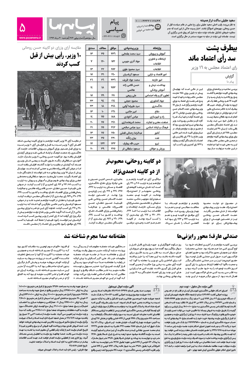 صفحه پیام سیاسی شماره 976 روزنامه پیام ما