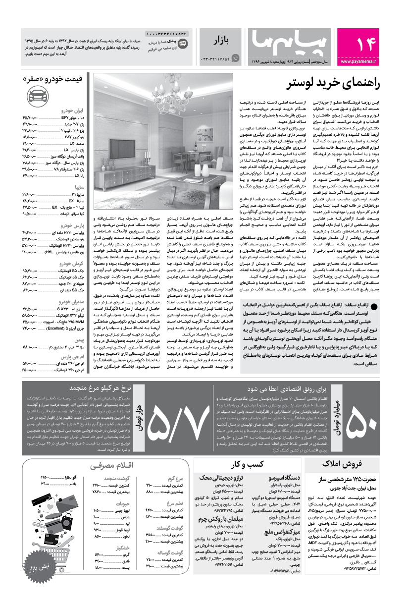 صفحه بازار شماره 984 روزنامه پیام ما