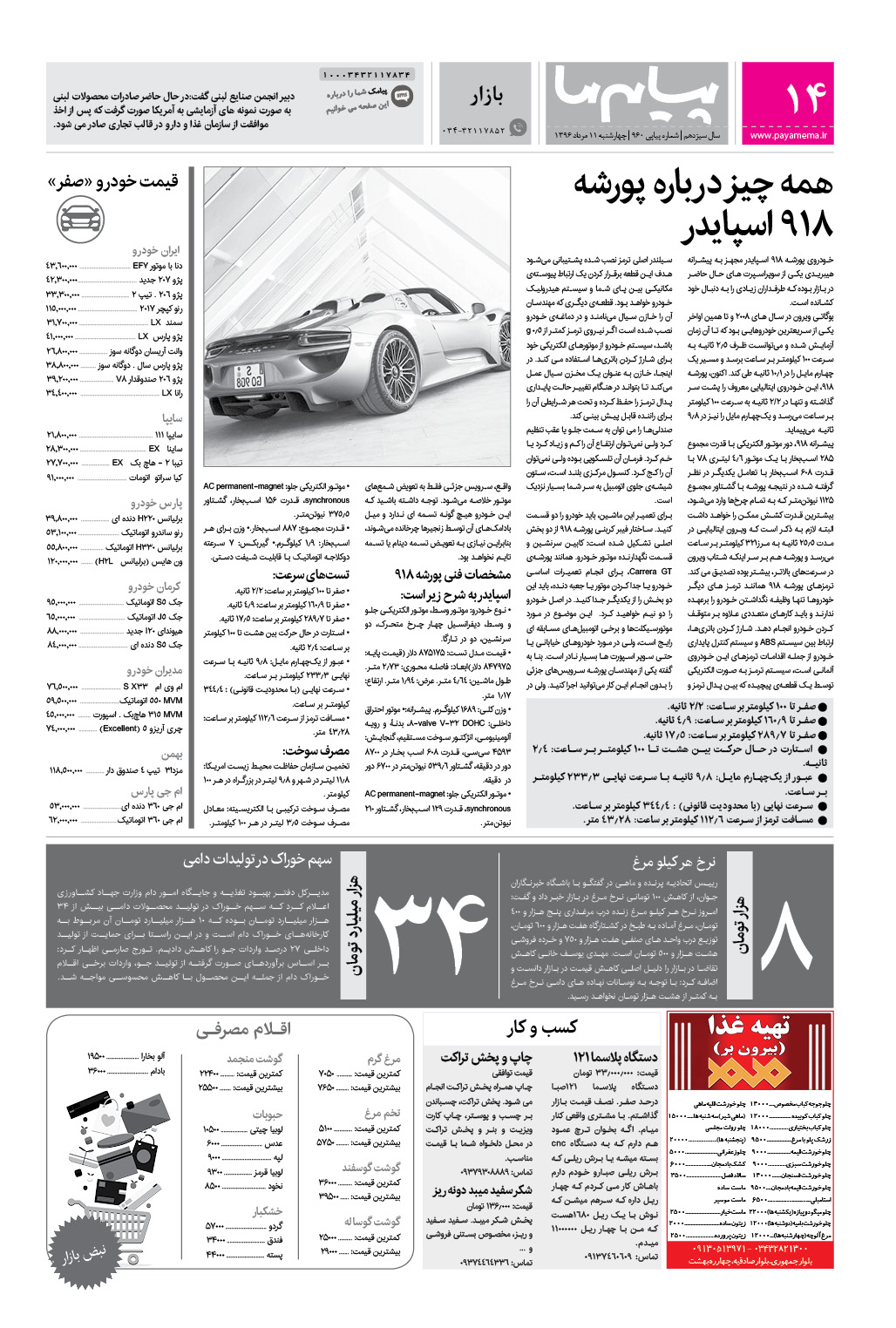 صفحه بازار شماره 960 روزنامه پیام ما