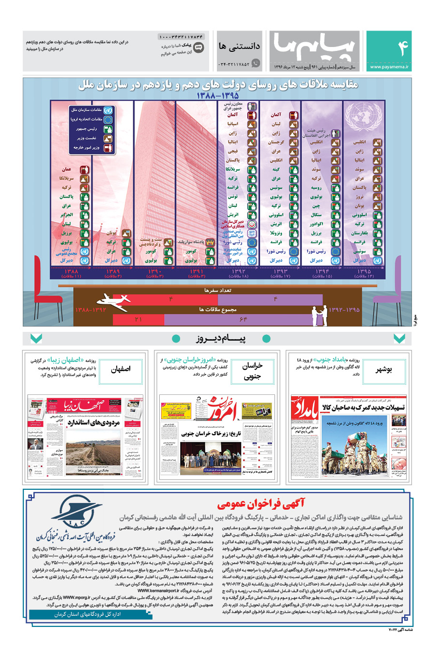 صفحه دانستنی ها شماره 961 روزنامه پیام ما