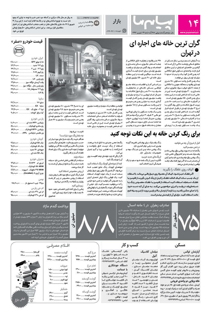 صفحه بازار شماره 988 روزنامه پیام ما