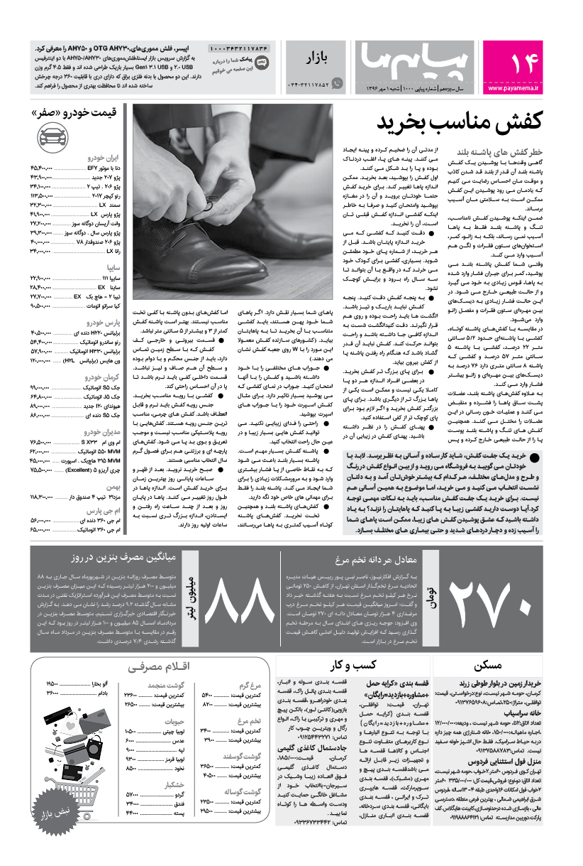 صفحه بازار شماره 1000 روزنامه پیام ما