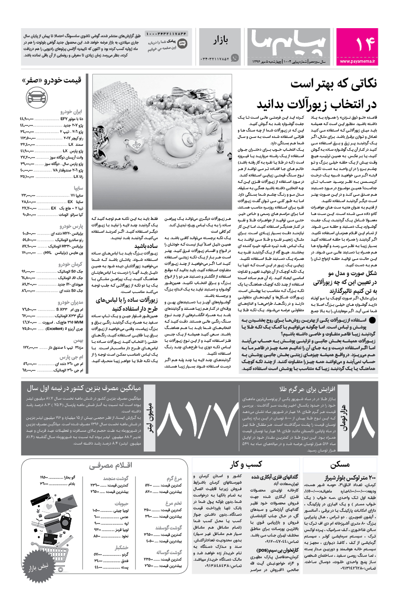 صفحه بازار شماره 1004 روزنامه پیام ما