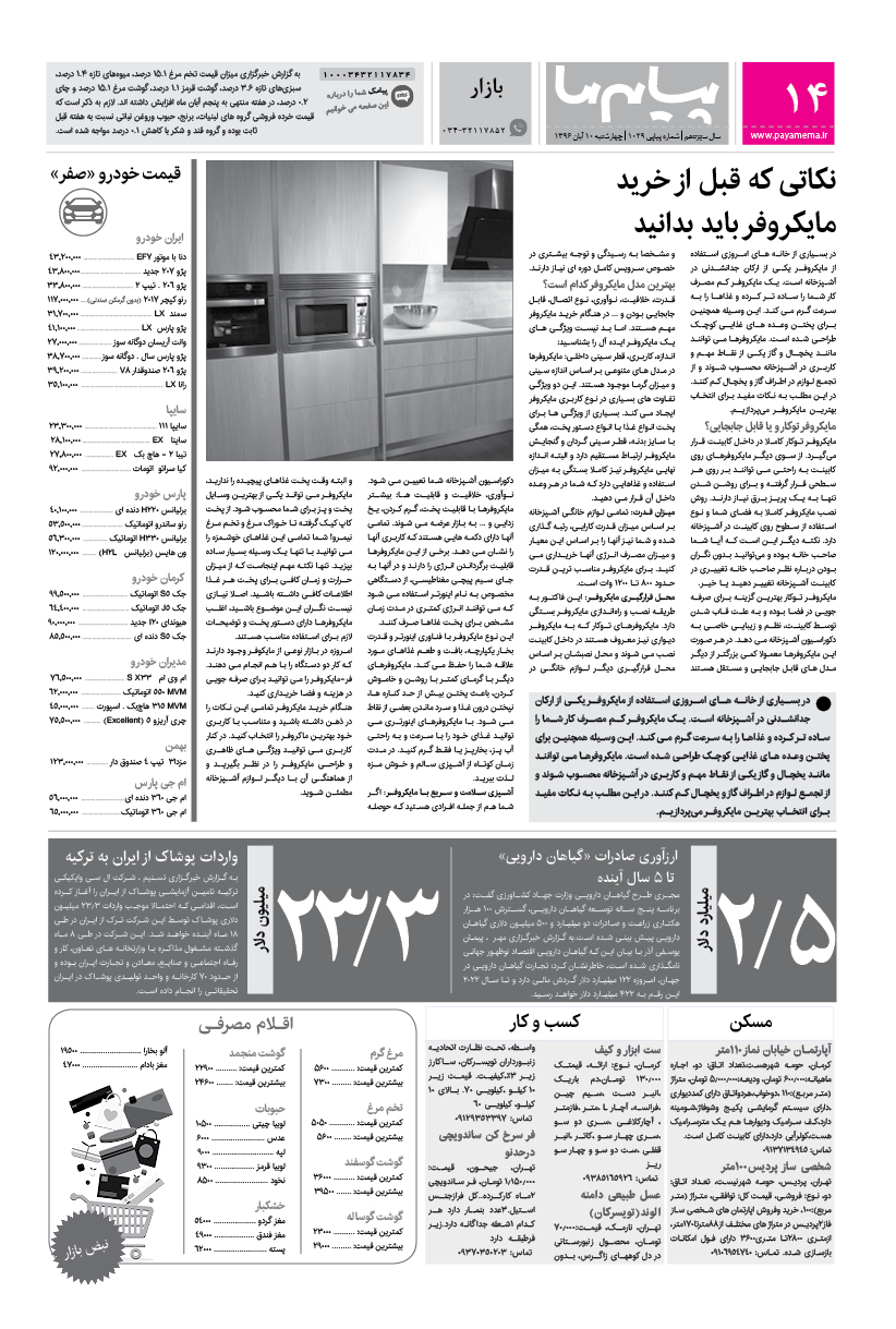 صفحه بازار شماره 1029 روزنامه پیام ما