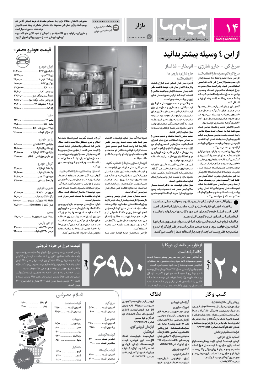 صفحه بازار شماره 1012 روزنامه پیام ما