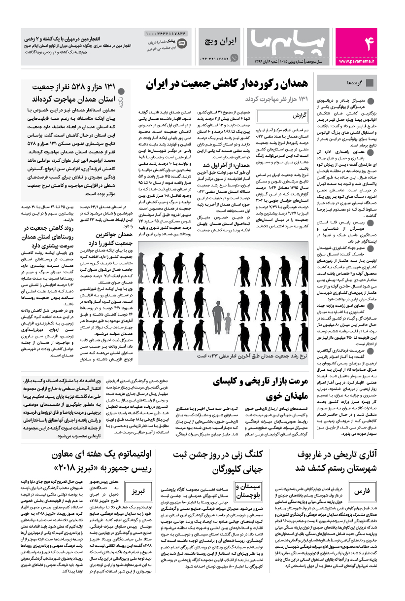 صفحه ایران ویچ شماره 1025 روزنامه پیام ما