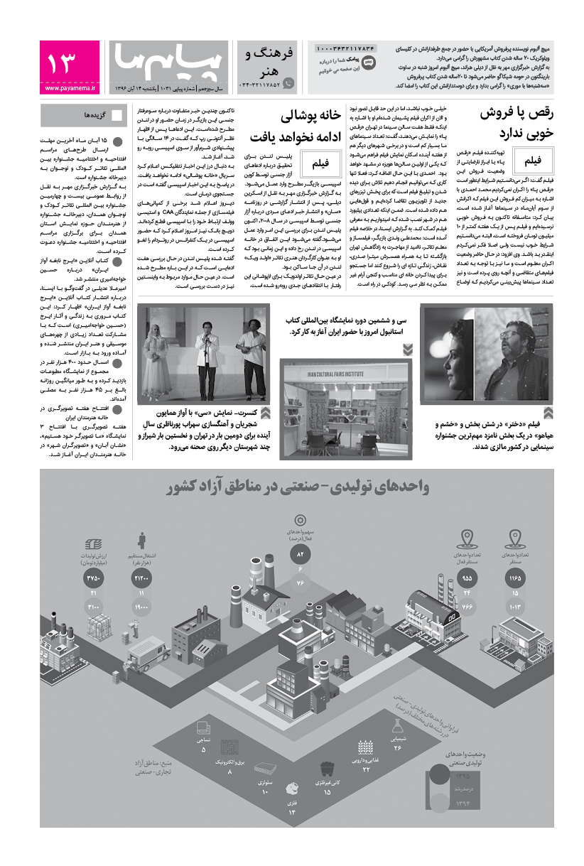 صفحه فرهنگ و هنر شماره 1031 روزنامه پیام ما