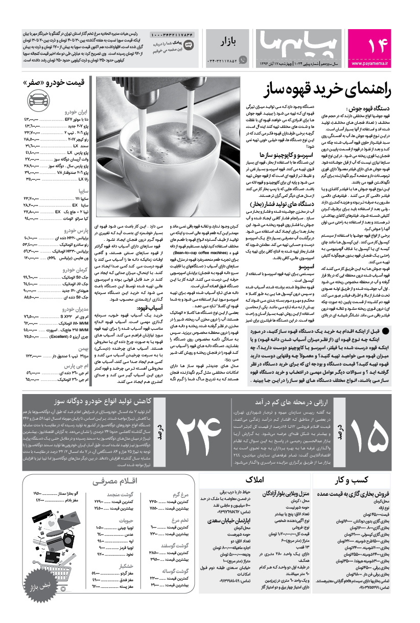 صفحه بازار شماره 1034 روزنامه پیام ما