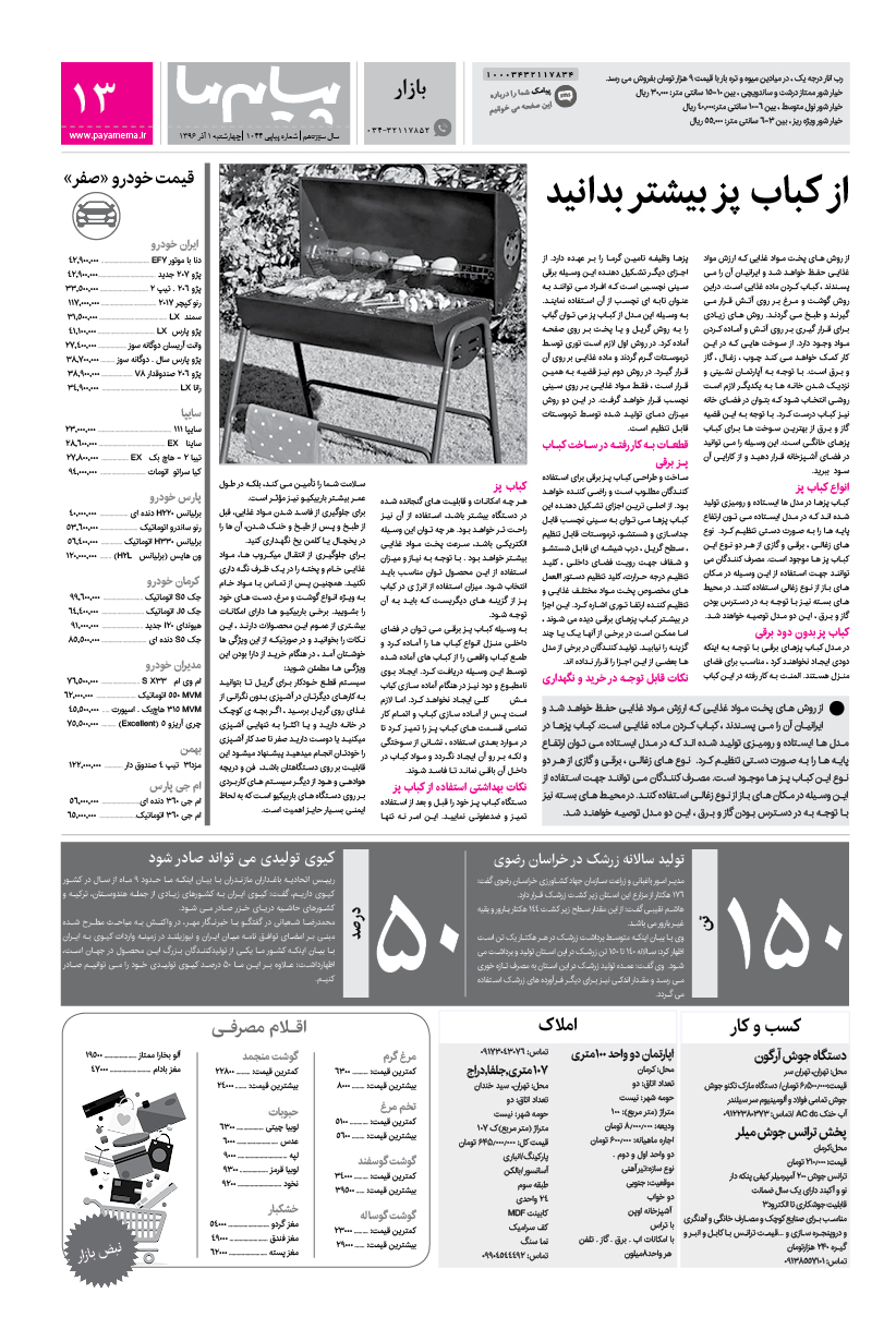 صفحه بازار شماره 1044 روزنامه پیام ما