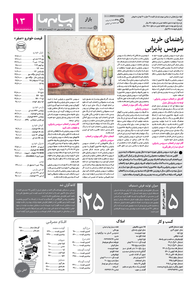 صفحه بازار شماره 1051 روزنامه پیام ما