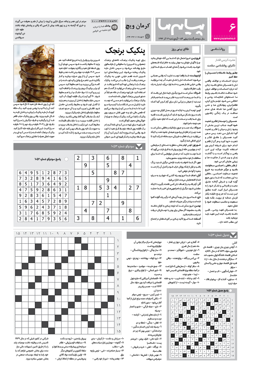 صفحه کرمان ویچ شماره 1054 روزنامه پیام ما
