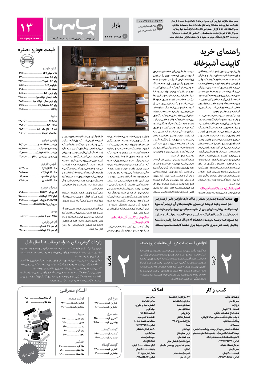 صفحه بازار شماره 1056 روزنامه پیام ما